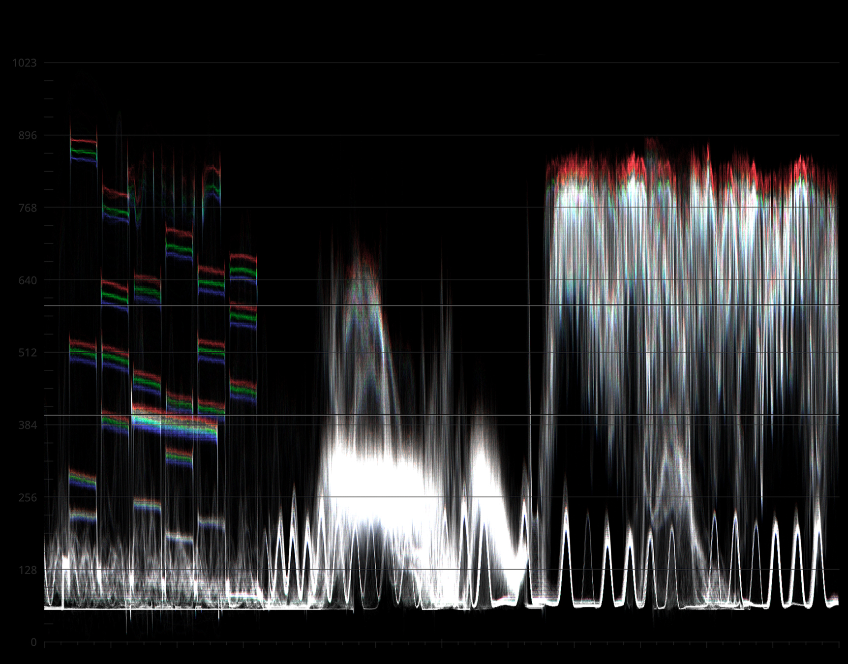 BR221383 Neutral / Waveform